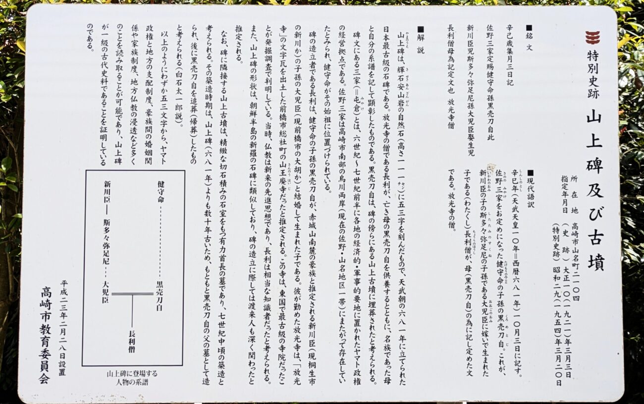 「山上碑」の近くに設置された解説版